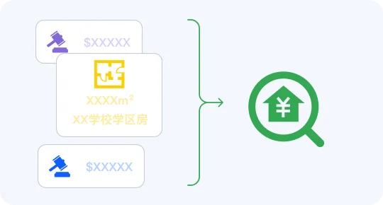 Algorithm Training & Optimization