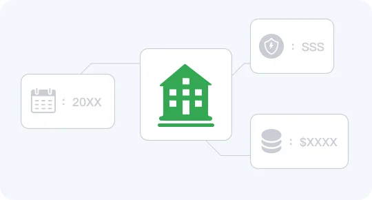 Asset Quality Assessment