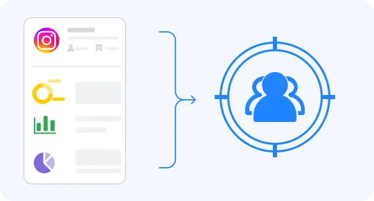 B2B Influencer Selection & Matching