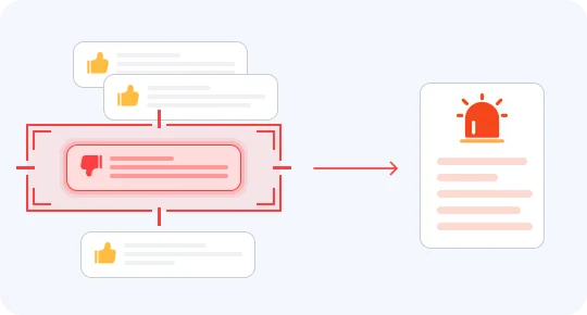 Brand Reputation & Crisis Monitoring