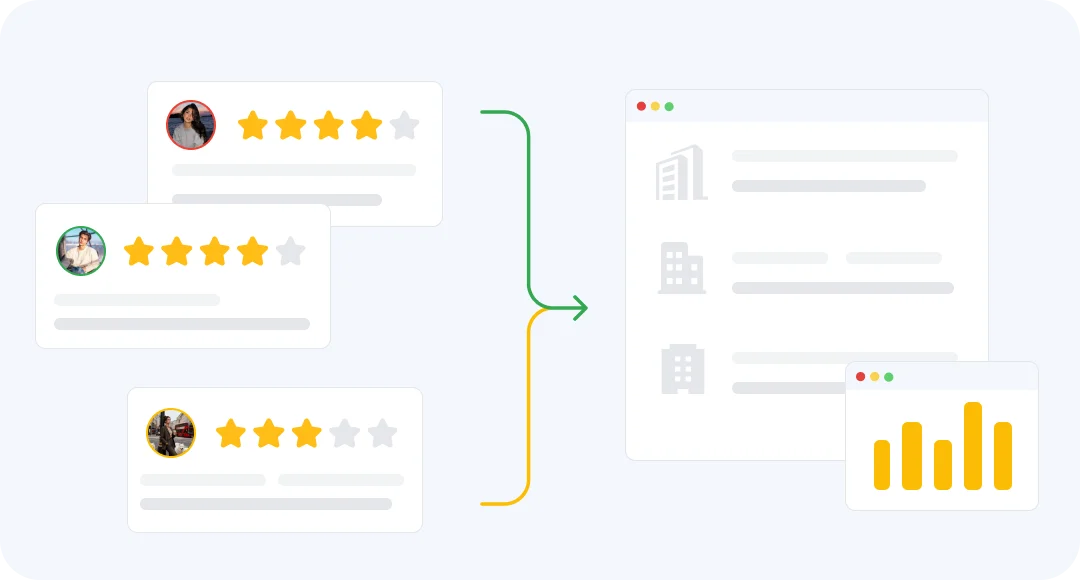 Consumer Insights & Brand Reputation
