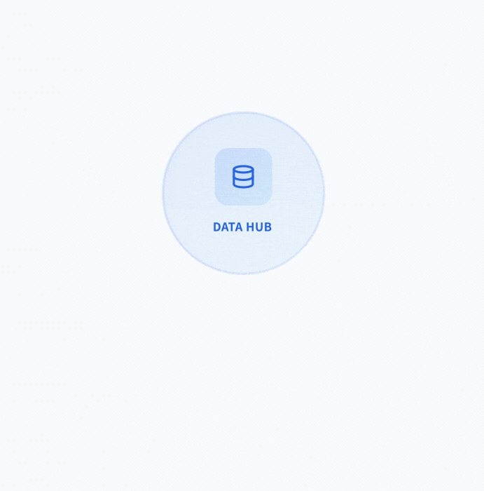 Structured Datasets