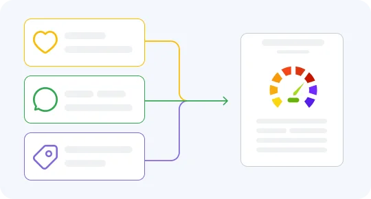 Sentiment & Engagement Analysis