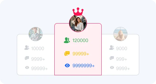  Identify High-Value Influencers