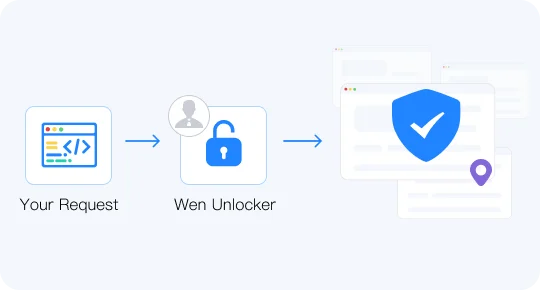 Built-in JS Rendering