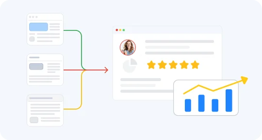 Customer Profiling Data