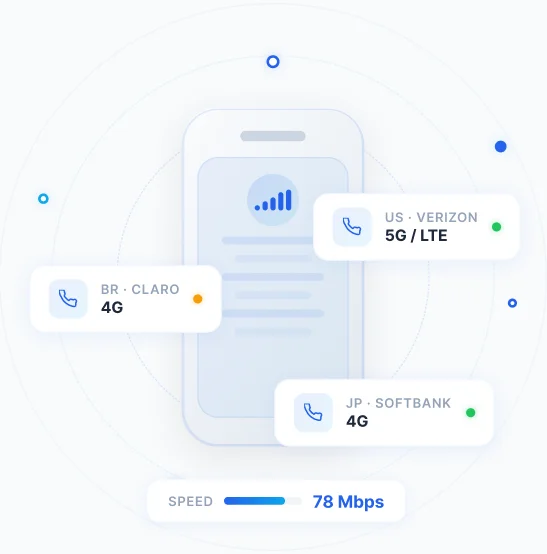 Mobile Proxy