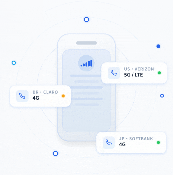 Mobile Proxy