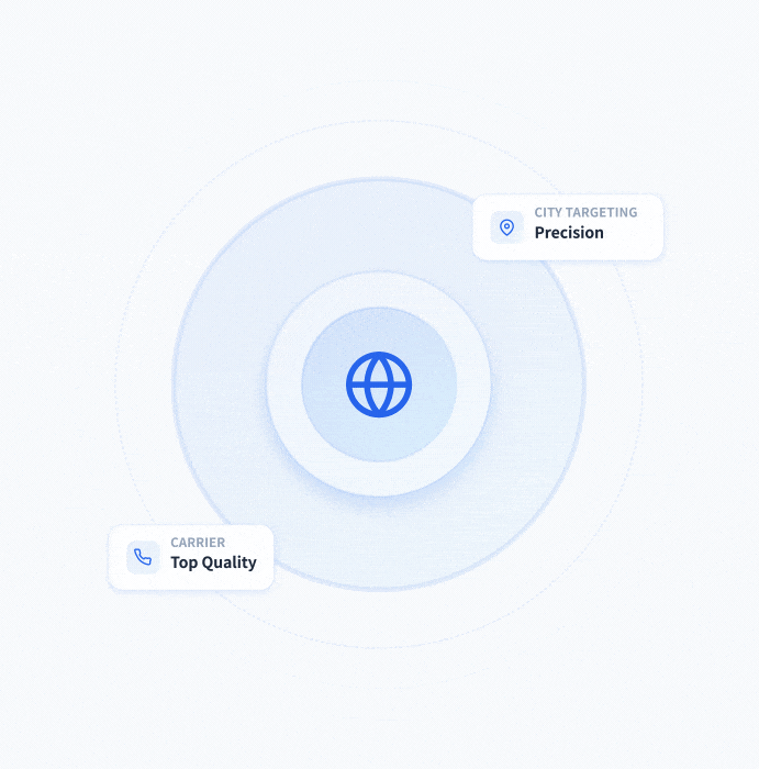 Proxy IP