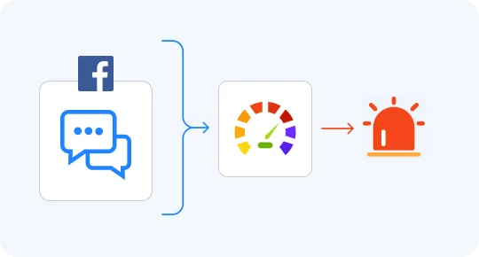 Opinion Mining & Sentiment Insights