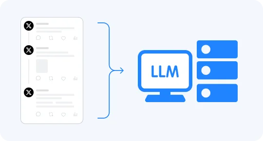 Semantic Analysis & LLM Fine-Tuning