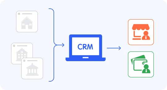 Precision Lead Generation