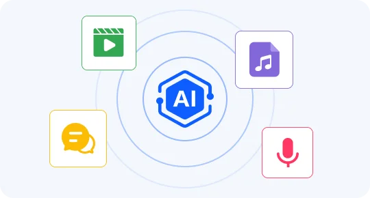 Video Content Understanding & Generation