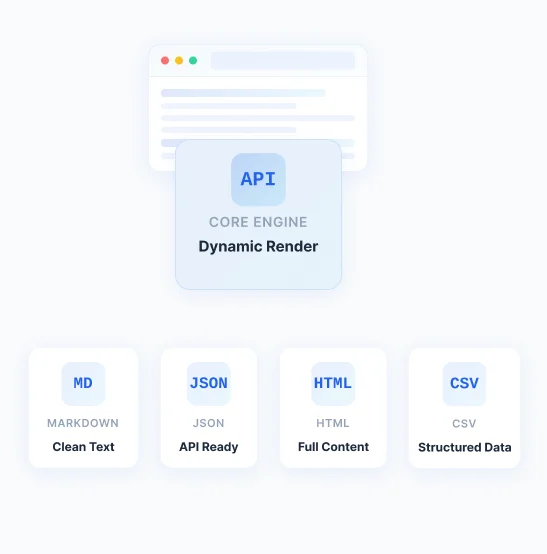 Web Scraping API