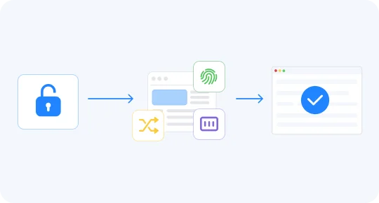Intelligent Web Unlocking