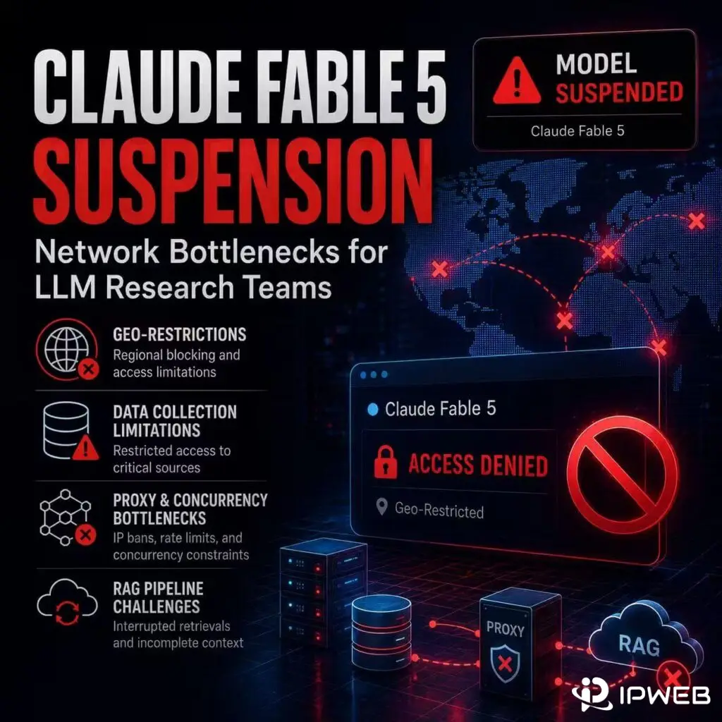 Claude Fable 5 suspension cover showing LLM network bottlenecks in AI research infrastructure