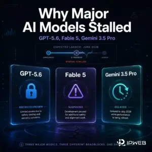 GPT-5.6, Fable 5, and Gemini 3.5 Pro shown as restricted, suspended, and delayed AI model releases in June 2026