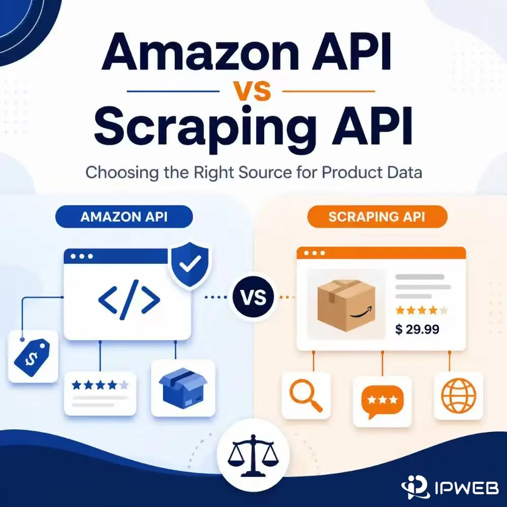 Amazon API vs Scraping API comparison for product data sources