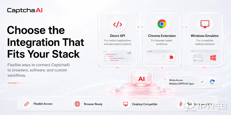 CaptchaAI Direct API, Chrome Extension, and Windows Emulator integration options