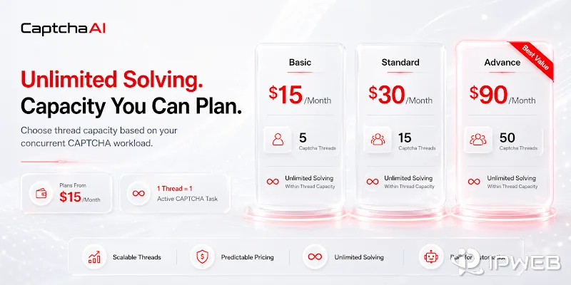CaptchaAI Basic, Standard, and Advance thread-based subscription plans