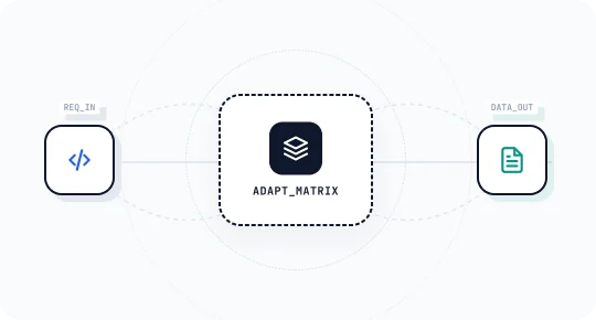 Intelligent Web Unlocking
