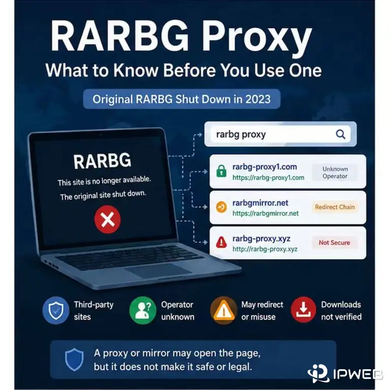 RARBG proxy search results showing third-party mirrors and verification risks