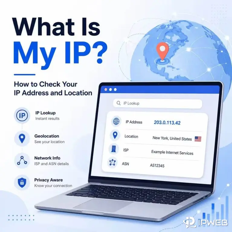 Guide cover showing how to check your IP address, location, ISP, and network details