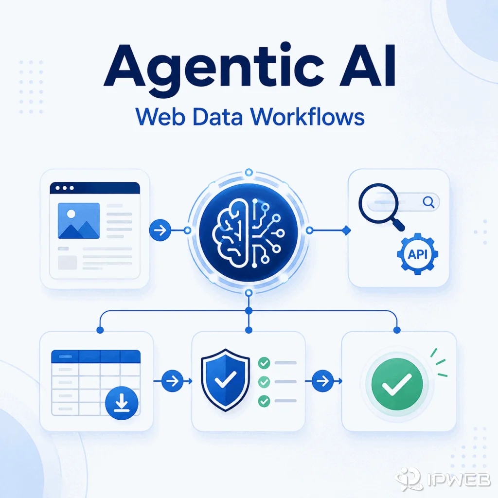 Agentic AI web data workflow cover showing browser, API, structured data, validation, and final result steps