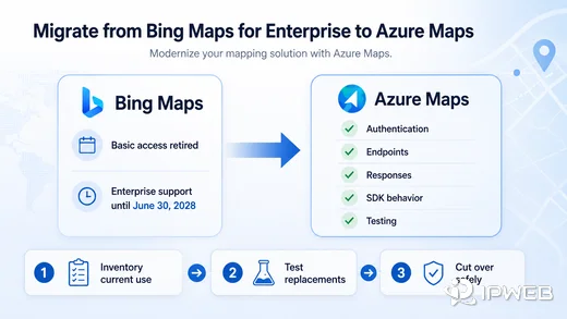 Bing Maps for Enterprise migration to Azure Maps showing retirement status, the June 30 2028 deadline, and the steps to inventory dependencies, test replacements, and cut over safely