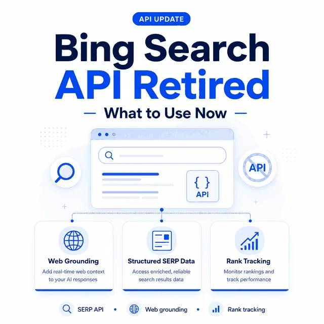 Bing Search API retired with alternatives including web grounding, structured SERP data, and rank tracking.