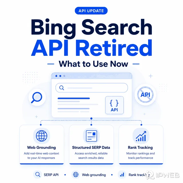 Bing Search API retired with alternatives including web grounding, structured SERP data, and rank tracking.