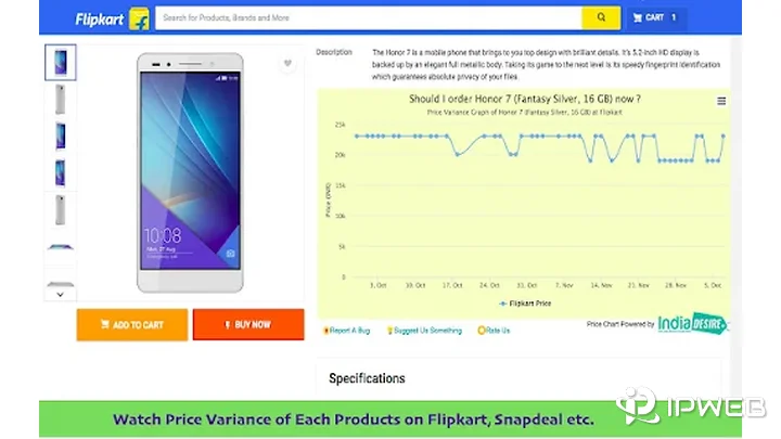 Flipkart product page showing a historical price variance graph from a price tracker extension
