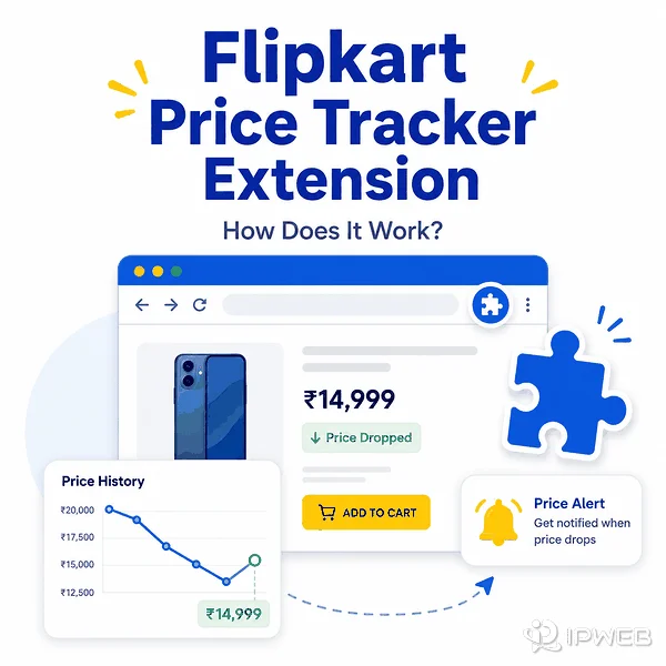 Flipkart Price Tracker Extension showing price history and price drop alerts