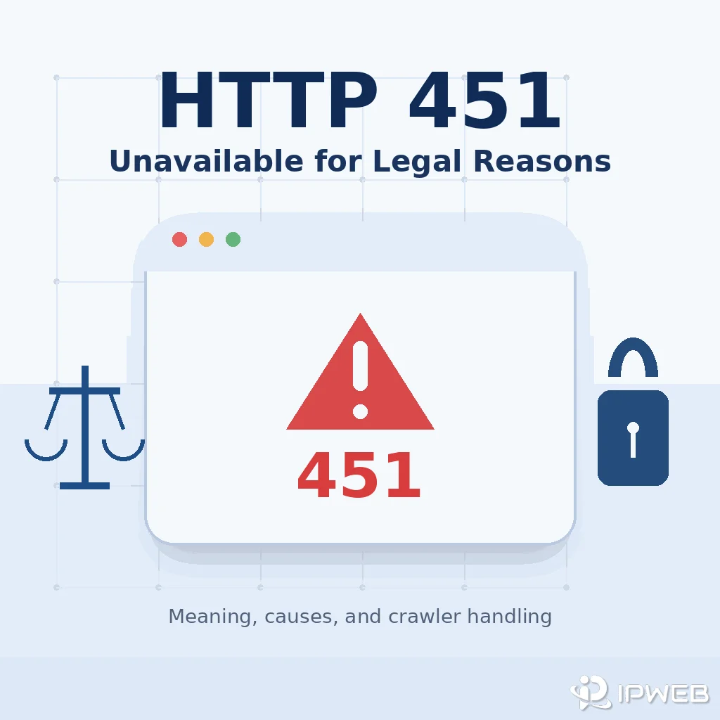 HTTP 451 Unavailable for Legal Reasons cover image showing a legal restriction warning, scales of justice, and a locked web resource