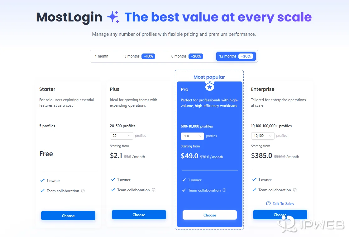 MostLogin Starter, Team, Pro, and Enterprise pricing plans