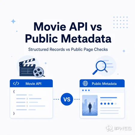 API vs public movie metadata comparison showing structured records and public page checks