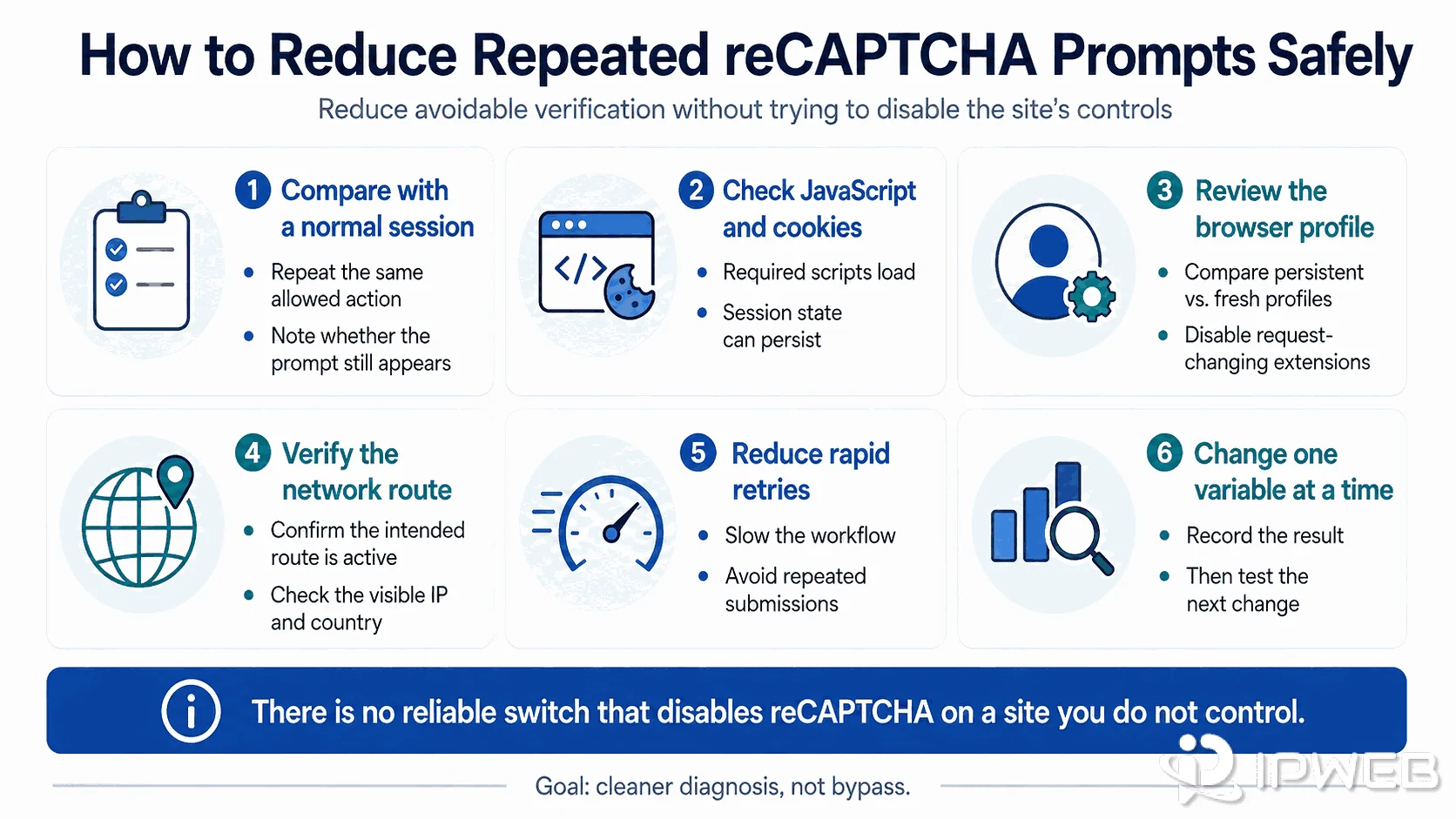 Safe steps to reduce repeated reCAPTCHA prompts without bypassing website verification