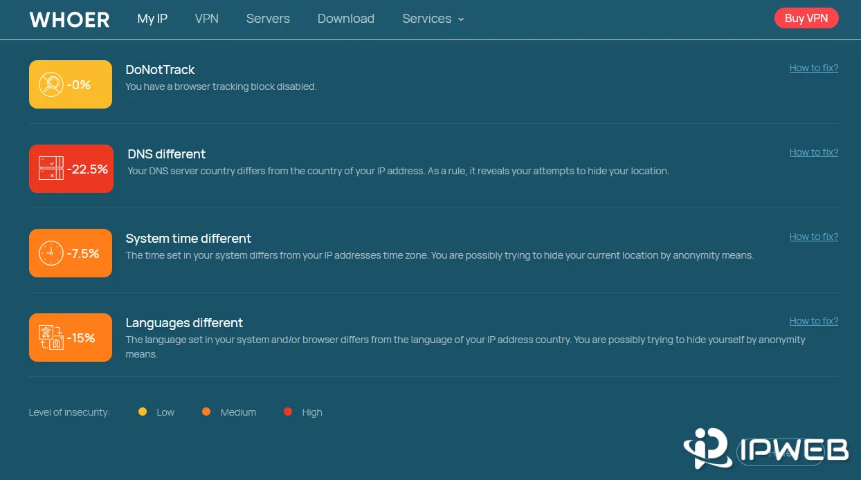 Whoer diagnostic warnings for DNS system time language and browser settings