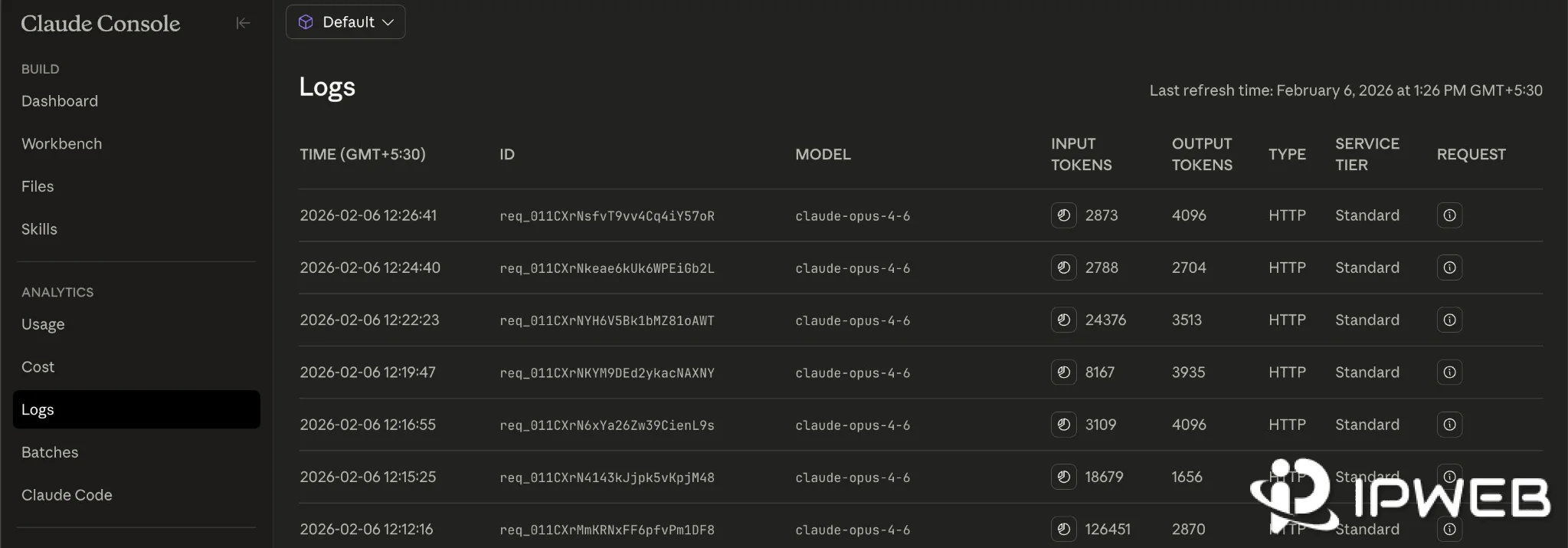 Claude Console Logs page showing API request IDs models token counts and HTTP request records