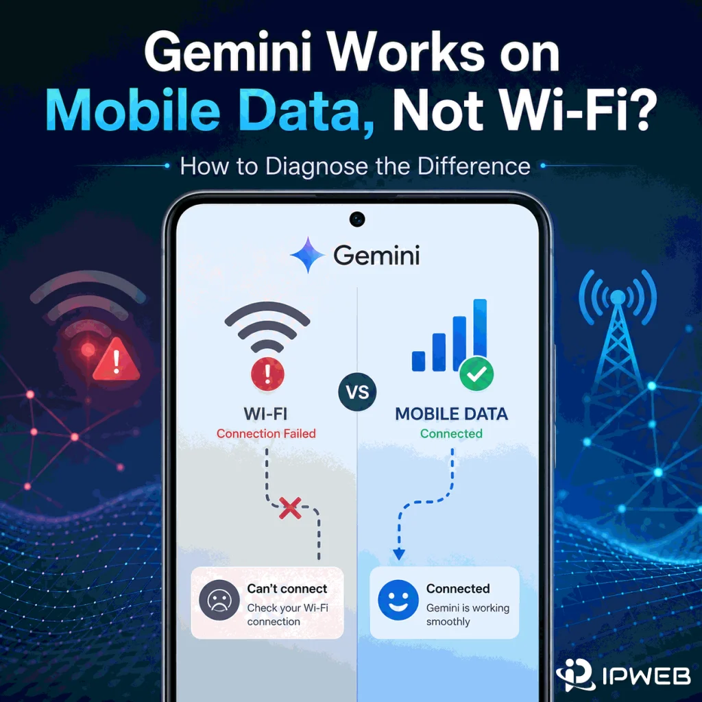 Gemini works on mobile data but not Wi-Fi troubleshooting cover
