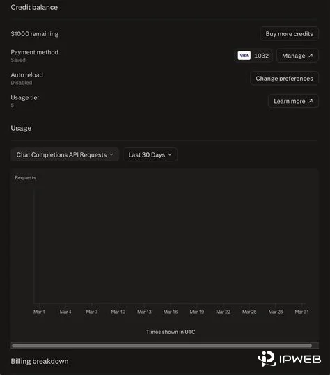 Perplexity API billing dashboard showing credit balance, payment method, usage tier, and API usage