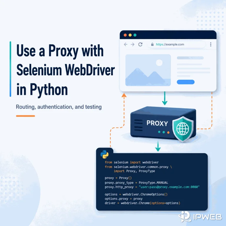 How to use a proxy with Selenium WebDriver in Python
