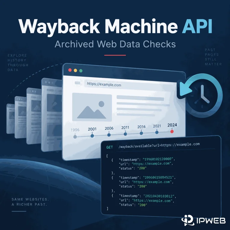 Wayback Machine API cover showing archived web pages, a historical timeline, and API response data