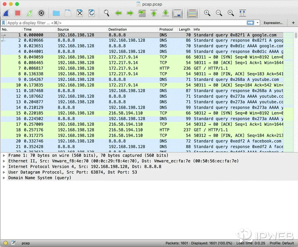 Wireshark packet capture showing Ethernet II source and destination MAC addresses with IP and DNS traffic